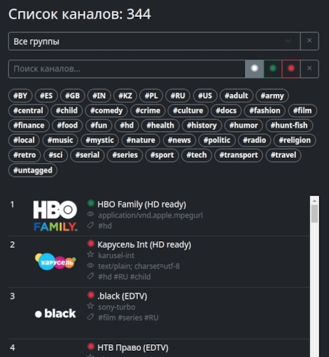 Cписок каналов